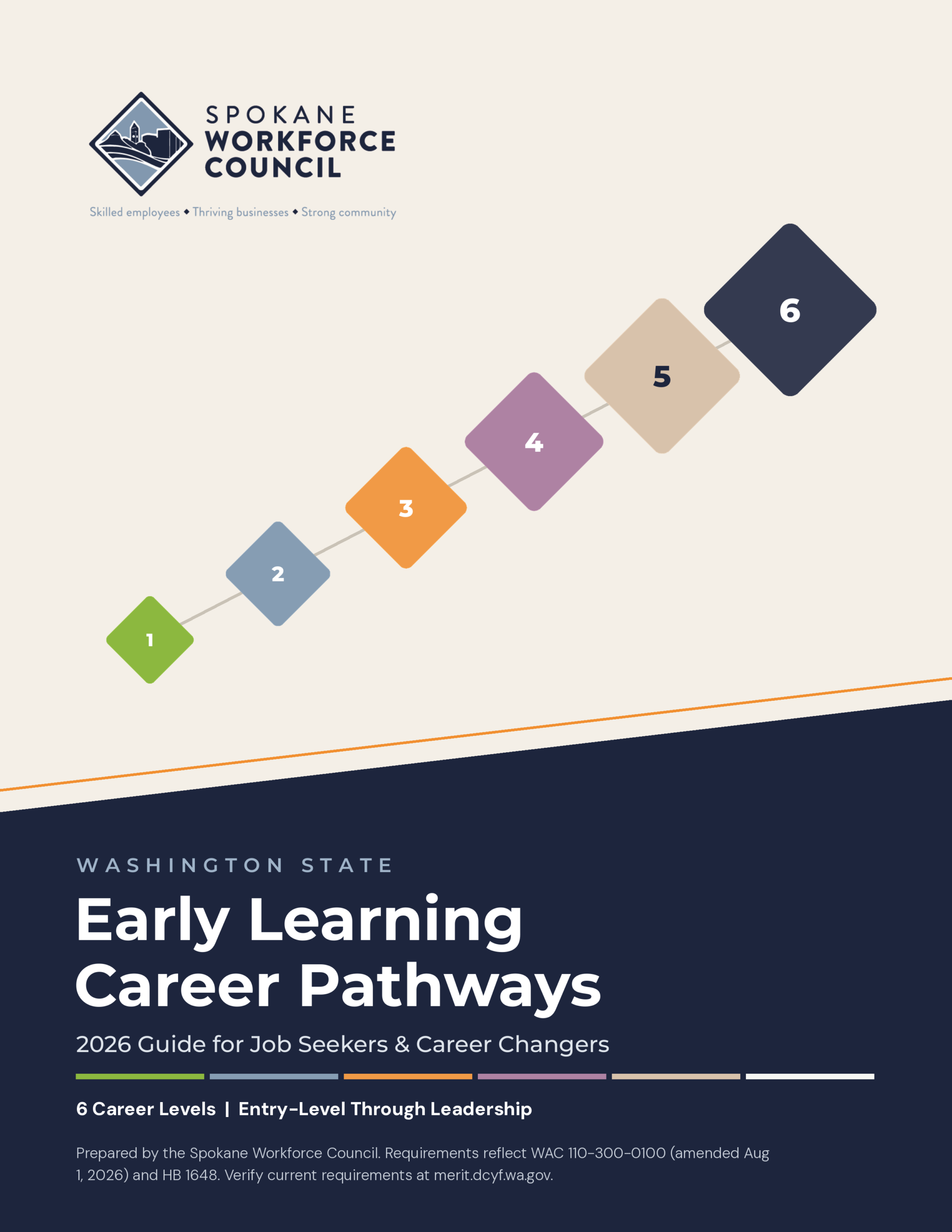 Early-Learning-Career-Pathways-Cover