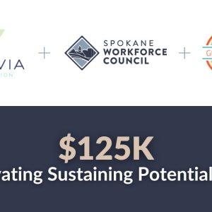 Graphic with Innovia Foundation, Spokane Workforce Council, and Next Generation Zone logos to promote the $125,000 Cultivating Sustaining Potential Fund